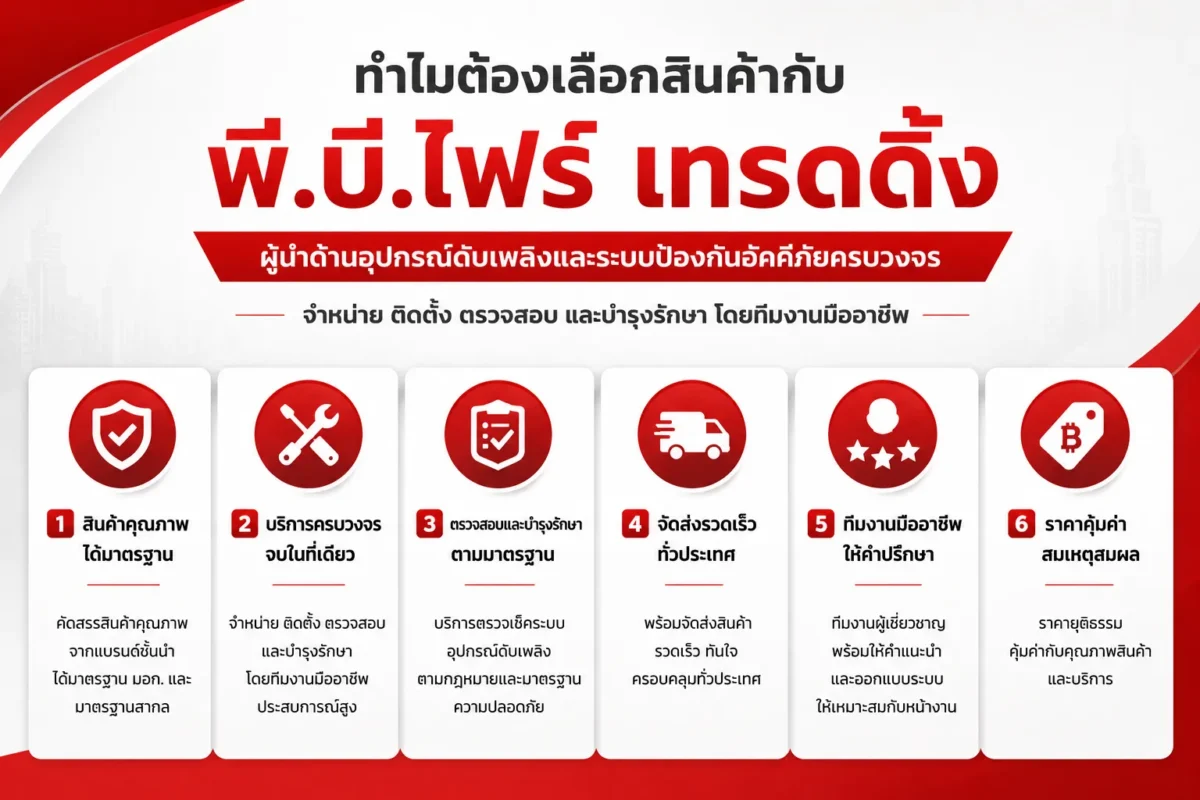 ทำไมต้องเลือกสินค้ากับเรา